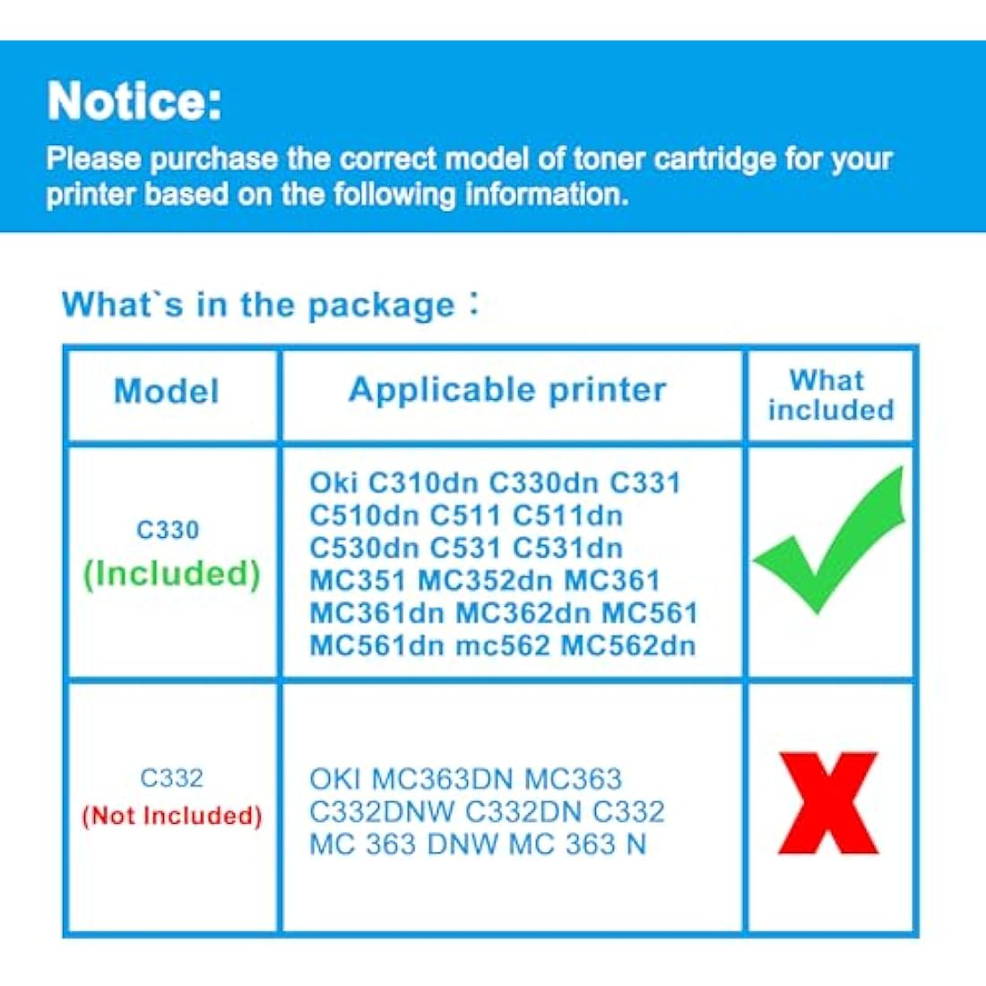 LCL Compatible Toner Cartridge 4-Pack for Oki C330dn C530dn MC361 MC561