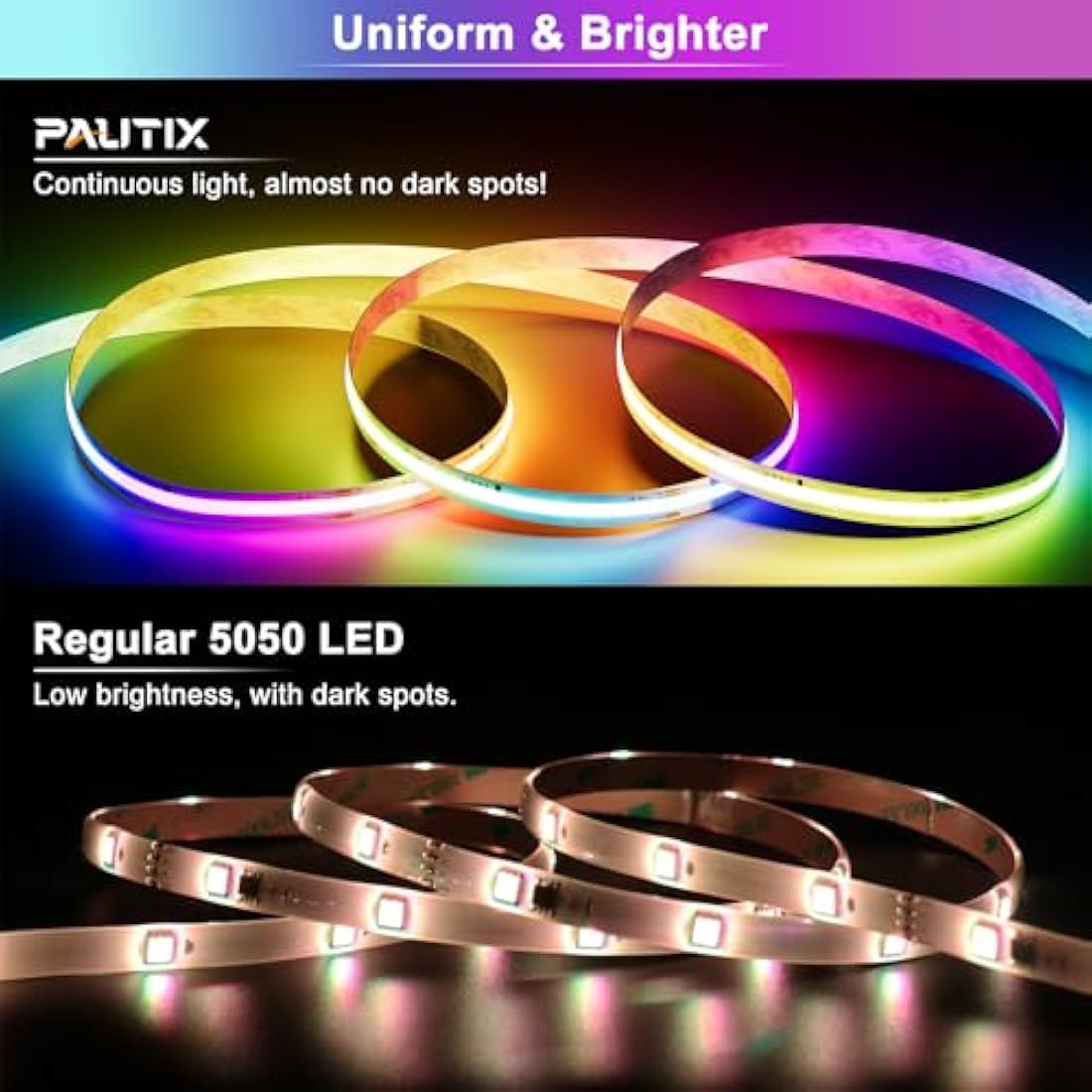 PAUTIX RGBIC COB LED Strip – 5M Addressable Pixel Tape Light (24V)