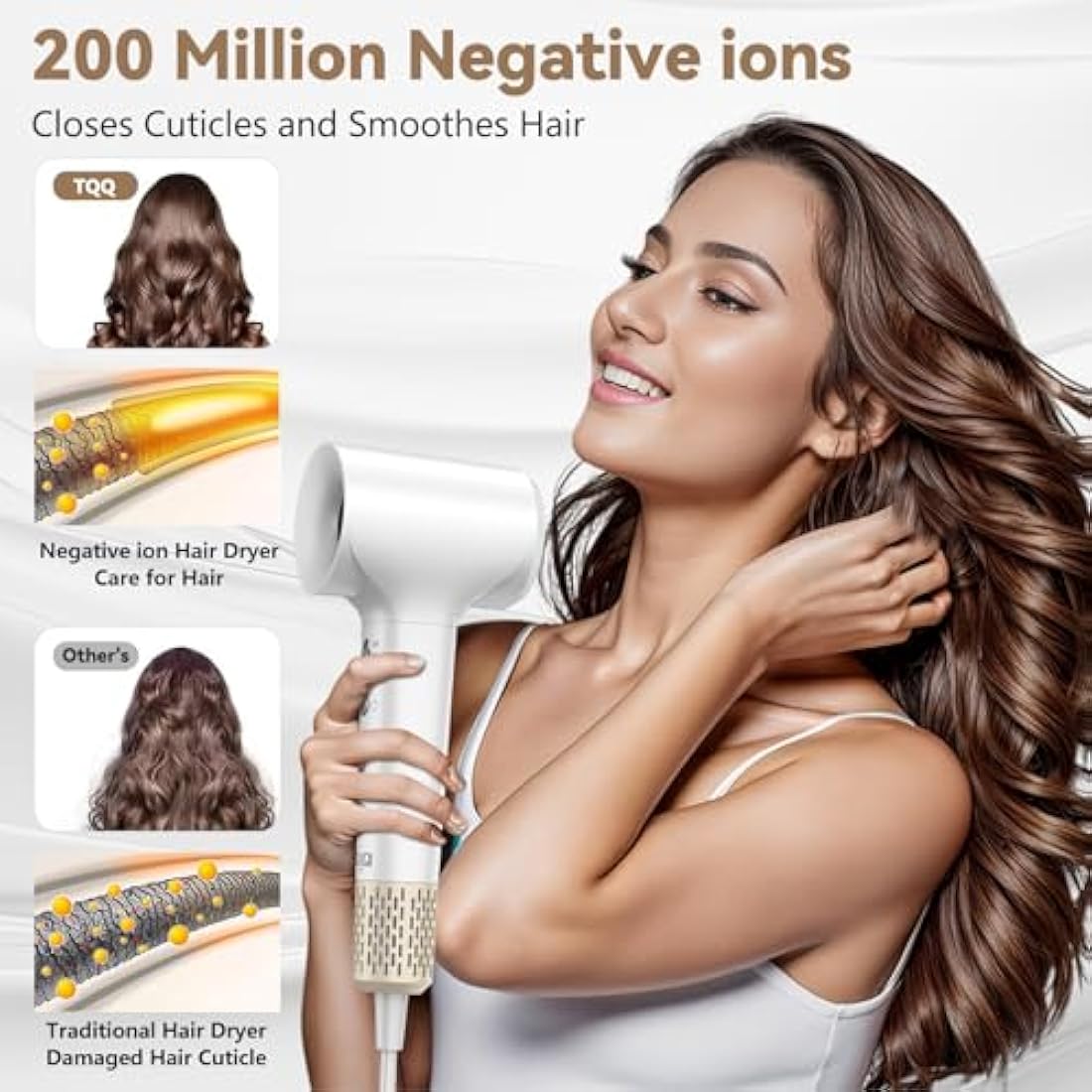 TQQ High Speed Ionic Hair Dryer – 110,000 RPM Brushless Motor Blow Dryer