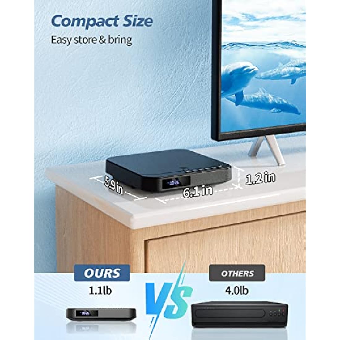 DESOBRY Mini DVD Player – 1080P HDMI Region Free Player for TV & RV