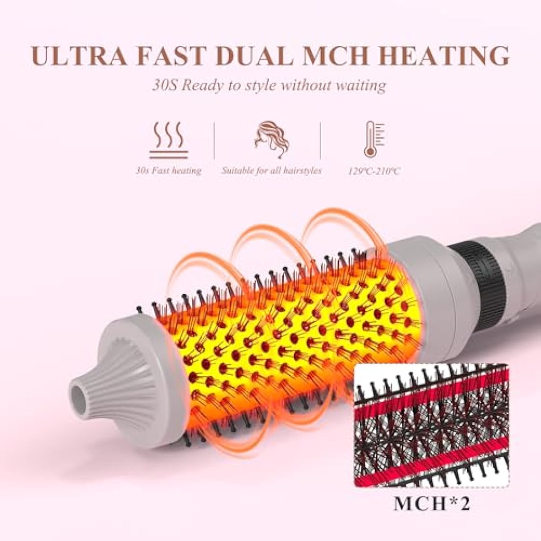 3-in-1 Thermal Brush Set | Ionic Ceramic Heated Round Brush