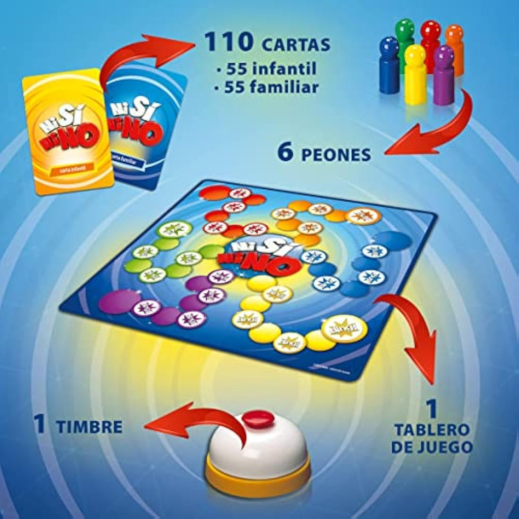 Ludilo Ni Si Ni No Board Game - Family Trivia Game for Kids 7+