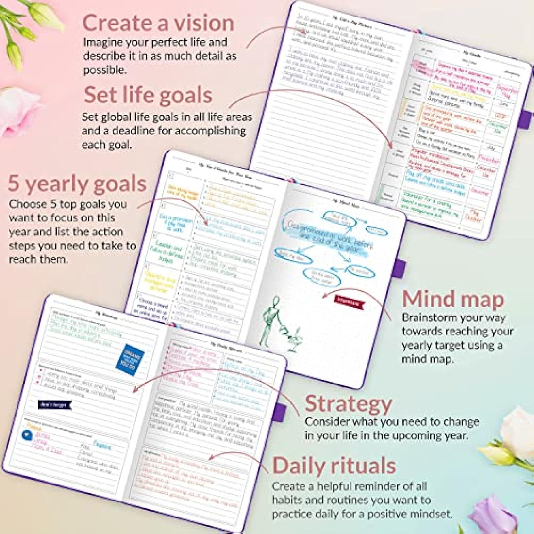 GoGirl Undated Weekly Planner – A5 Eco-Leather Goal Journal, Purple