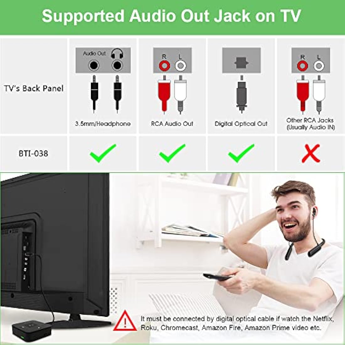 Golvery Bluetooth 5.0 Transmitter Receiver | 2-in-1 Optical RCA AUX Adapter