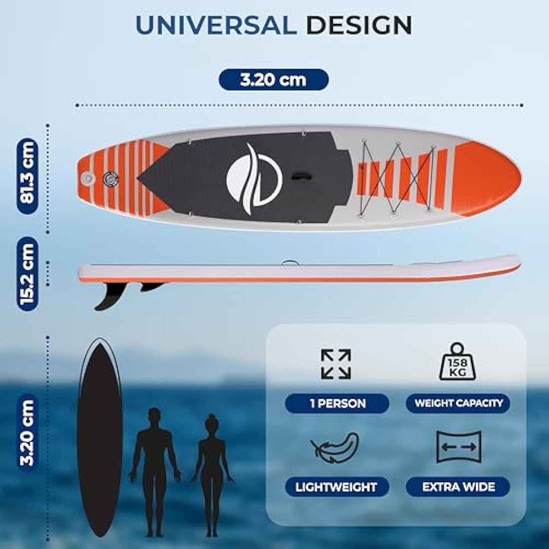 SereneLife Inflatable Stand Up Paddle Board - 10.5ft Non-Slip SUP Kit
