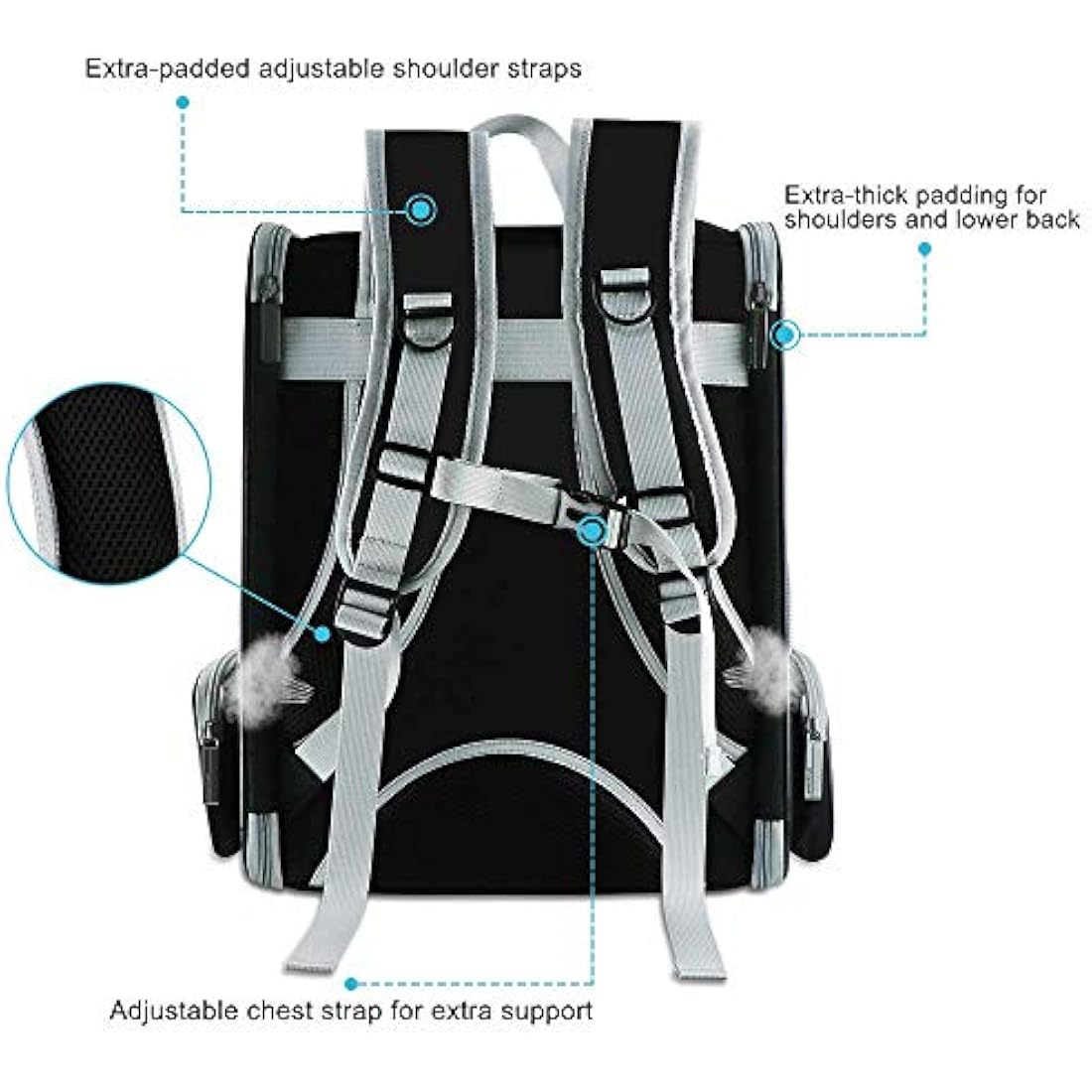 Jolof Store Pet Backpack Carrier – Breathable Foldable Travel Bag for 7.5kg
