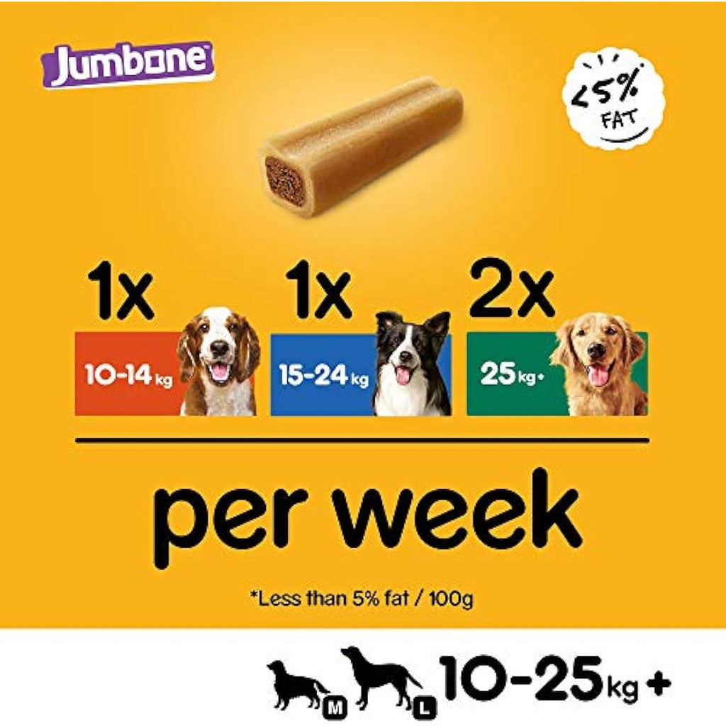 Pedigree Jumbone Medium Dog Treats - Beef & Poultry, 24 Chews 180g