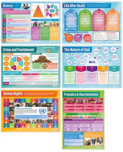 Daydream Education Religious & Ethical Studies A1 Posters - Set of 14