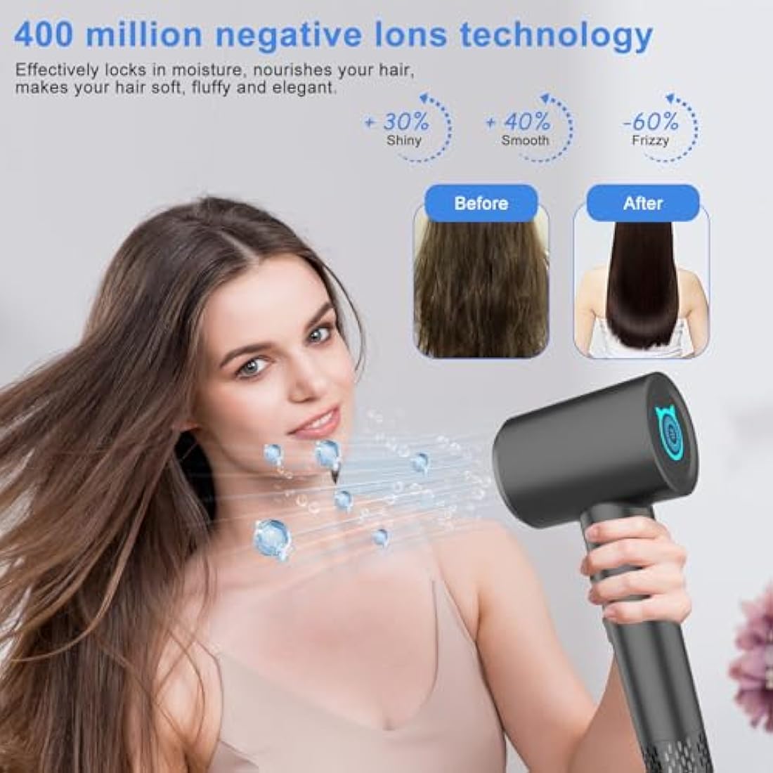SZO Ionic Hair Dryer – 110,000 RPM High Speed Brushless Motor Blow Dryer