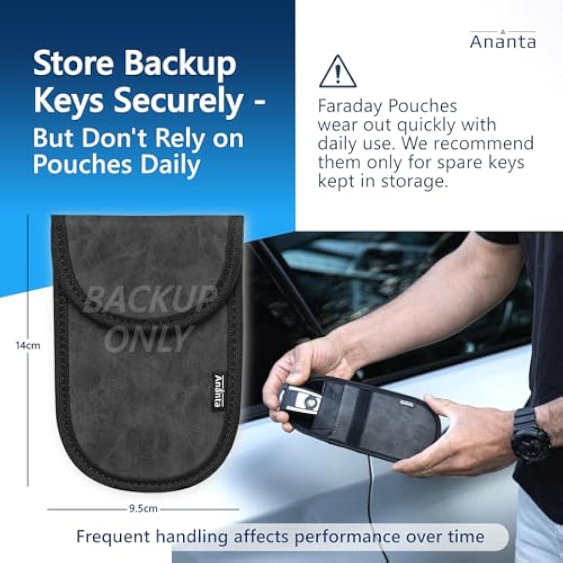 Ananta Faraday Box for Car Keys – RFID Signal Blocker & Pouch (Grey)