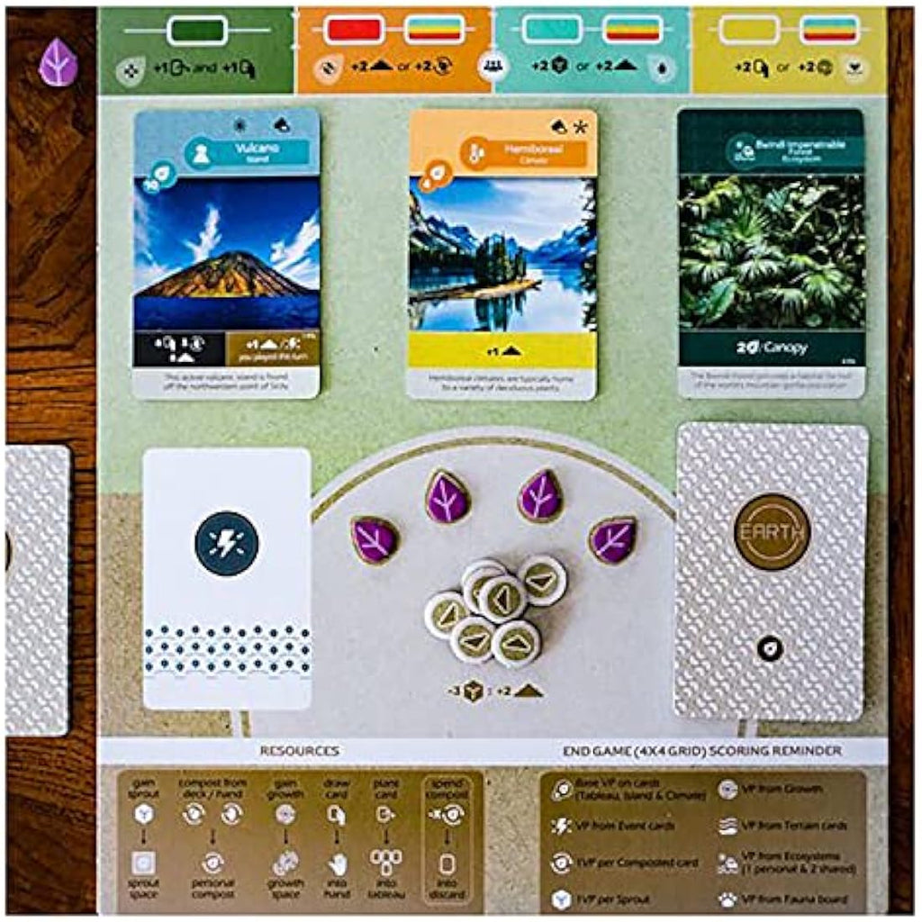 Earth Board Game by Inside Up Games – Nature Strategy Engine Builder
