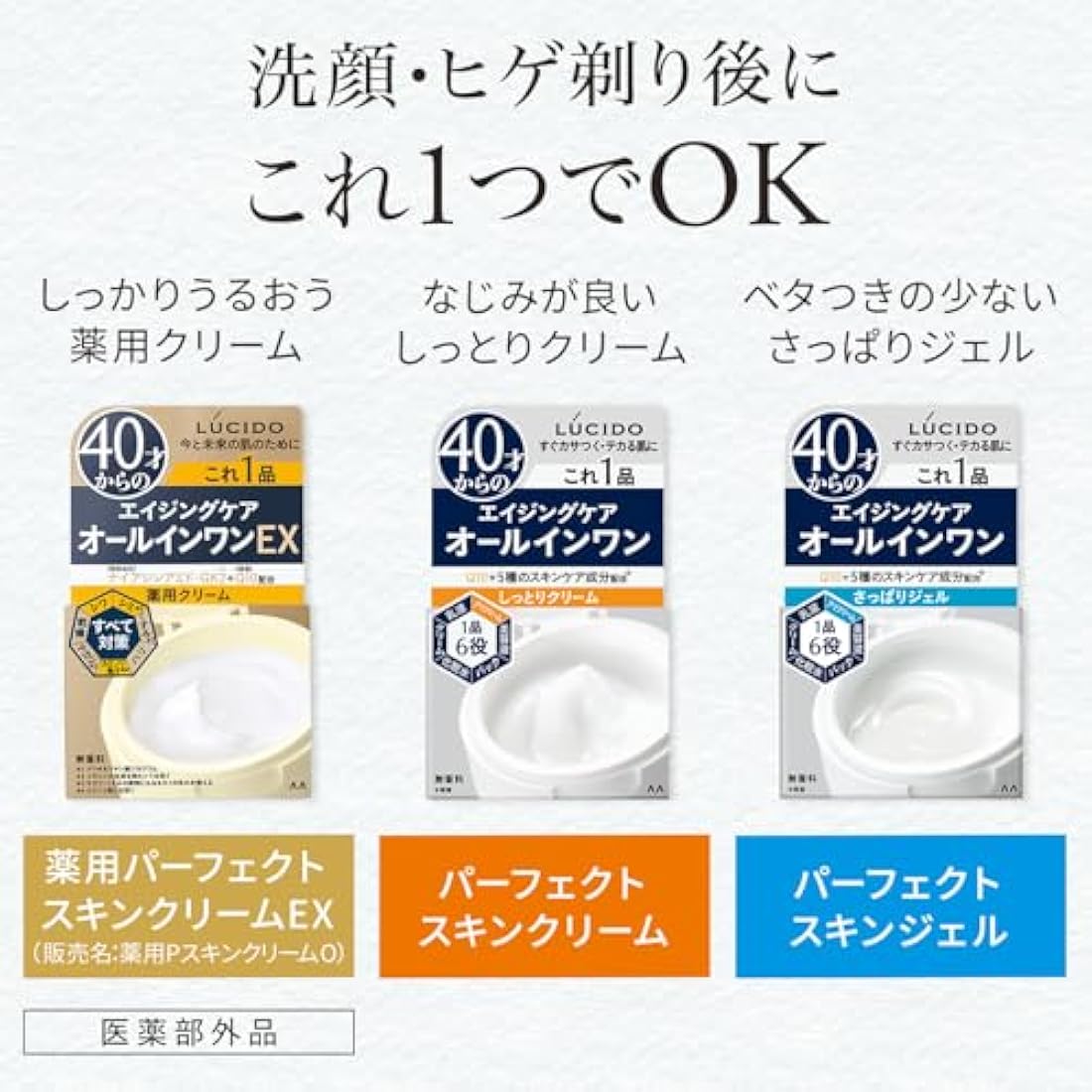 Lucido Q10 Perfect Skin Gel – Anti-Aging Facial Moisturizer, 90g