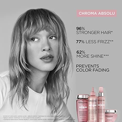 Kérastase Chroma Absolu Masque Chroma Filler - Hair Mask for Color