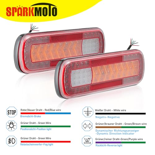 SPARKMOTO LED Trailer Lights | 12V 24V Waterproof Tail Lamps for Truck