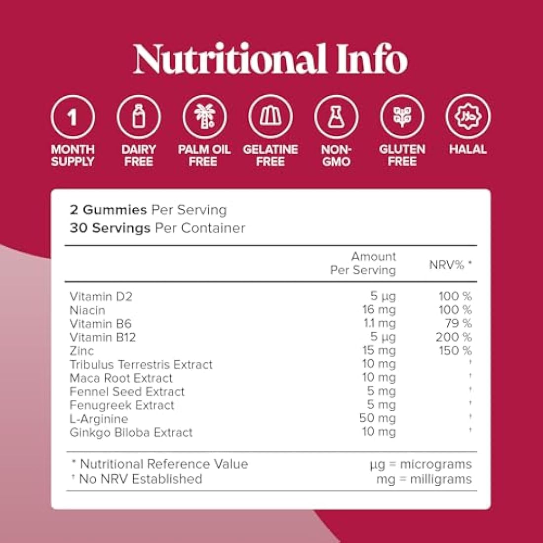 Novomins Testosterone Booster Gummies – Maca Root & Zinc – 60 Count