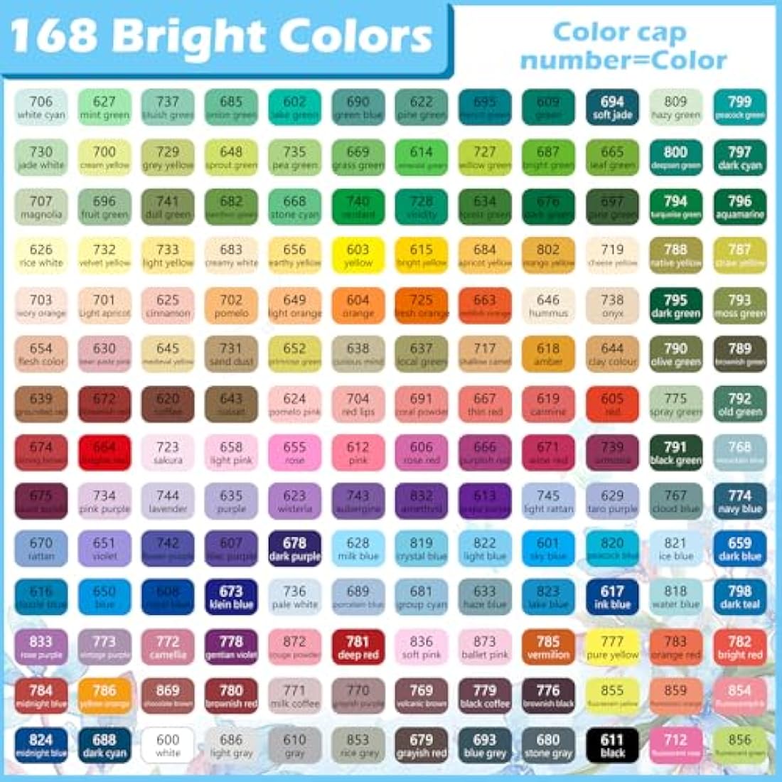 VAKKI 168 Color Acrylic Paint Pens – Flexible Brush Tip Markers for Art