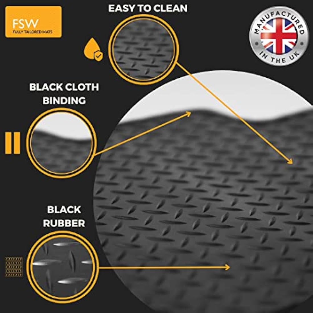 FSW Tailored Rubber Car Mats for Ford Puma Coupe 1997-2001 | 3mm Waterproof
