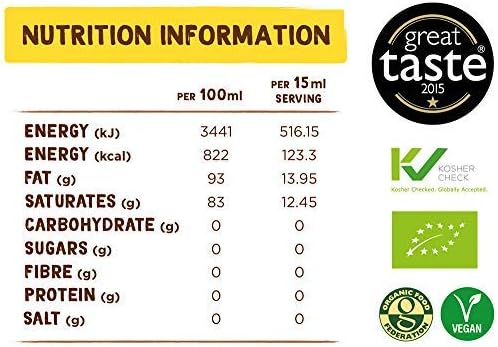 Coconut Merchant Organic Extra Virgin Coconut Oil – Raw & Cold Pressed 1L x2