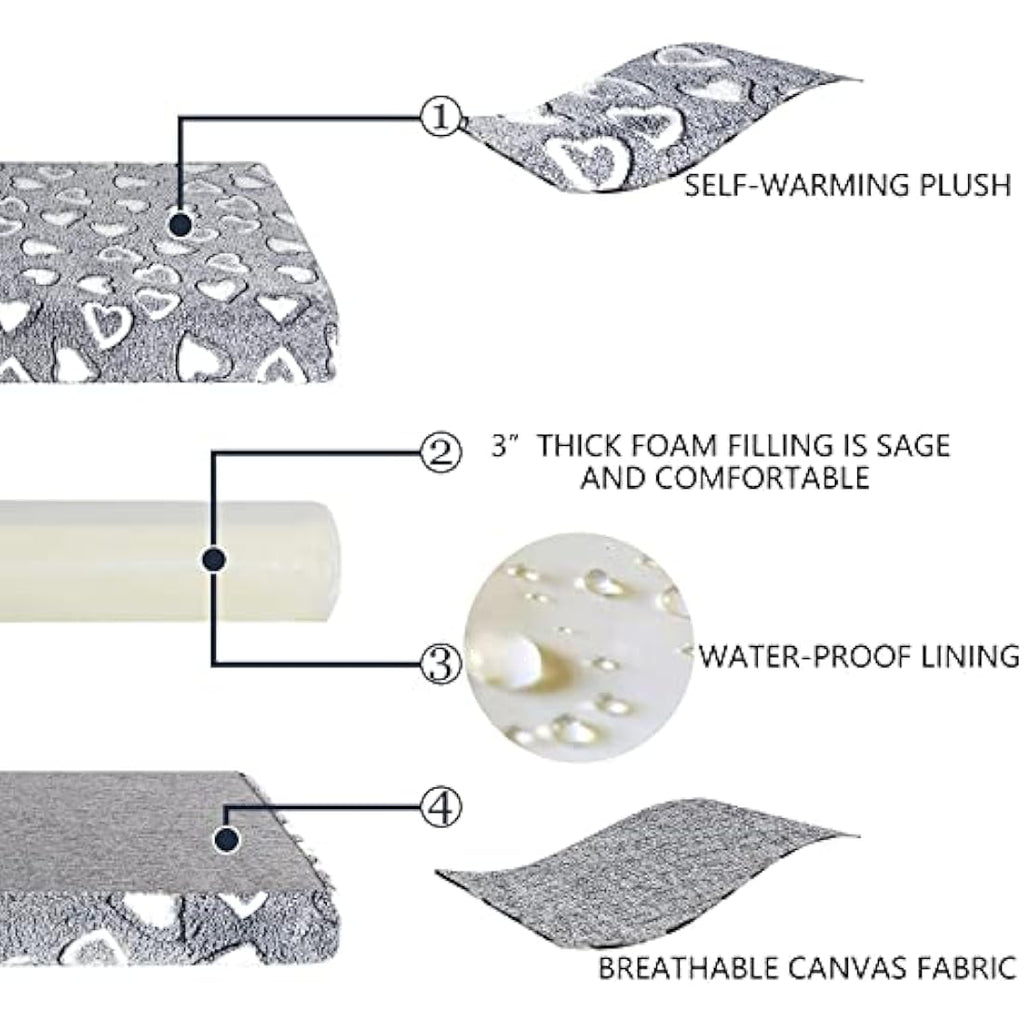 VANKEAN Reversible Dog Bed Mat – Waterproof Washable Crate Mattress, Grey
