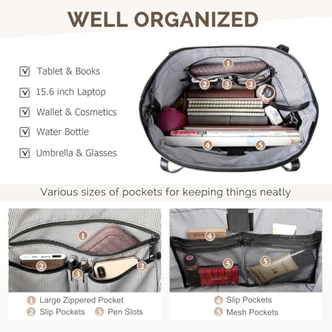 Water Resistant 15.6 inch Laptop Tote Bag for Women
