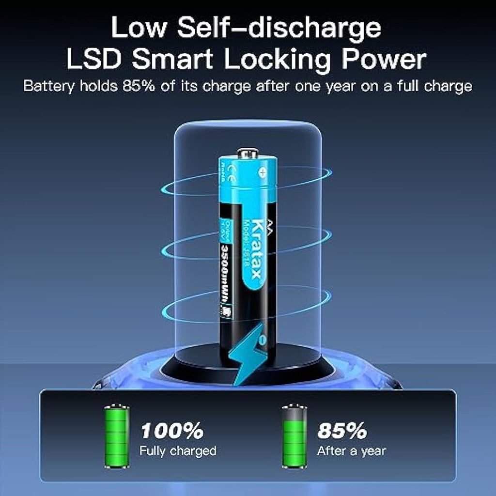 Kratax 1.5V AA Rechargeable Lithium Batteries (8-Pack) with LCD Charger