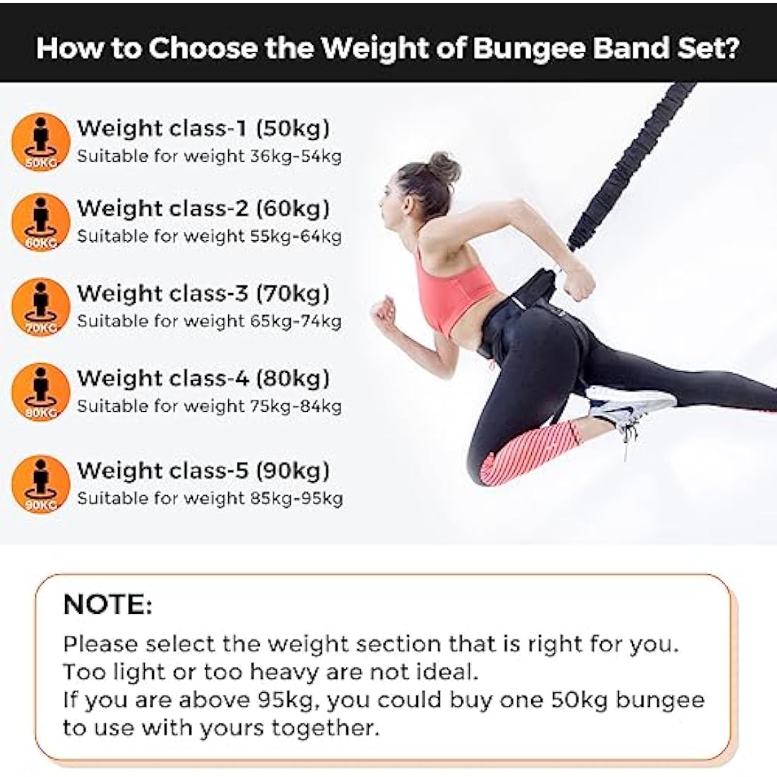 DASKING Heavy Bungee Resistance Band Set | Professional Yoga Dance Rope