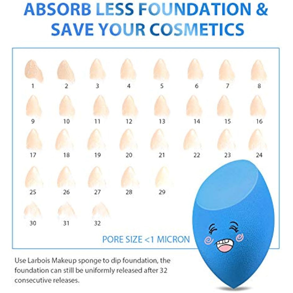 Larbois 3-Pack Makeup Blender Sponges – Non-Latex Foundation Set, Blue