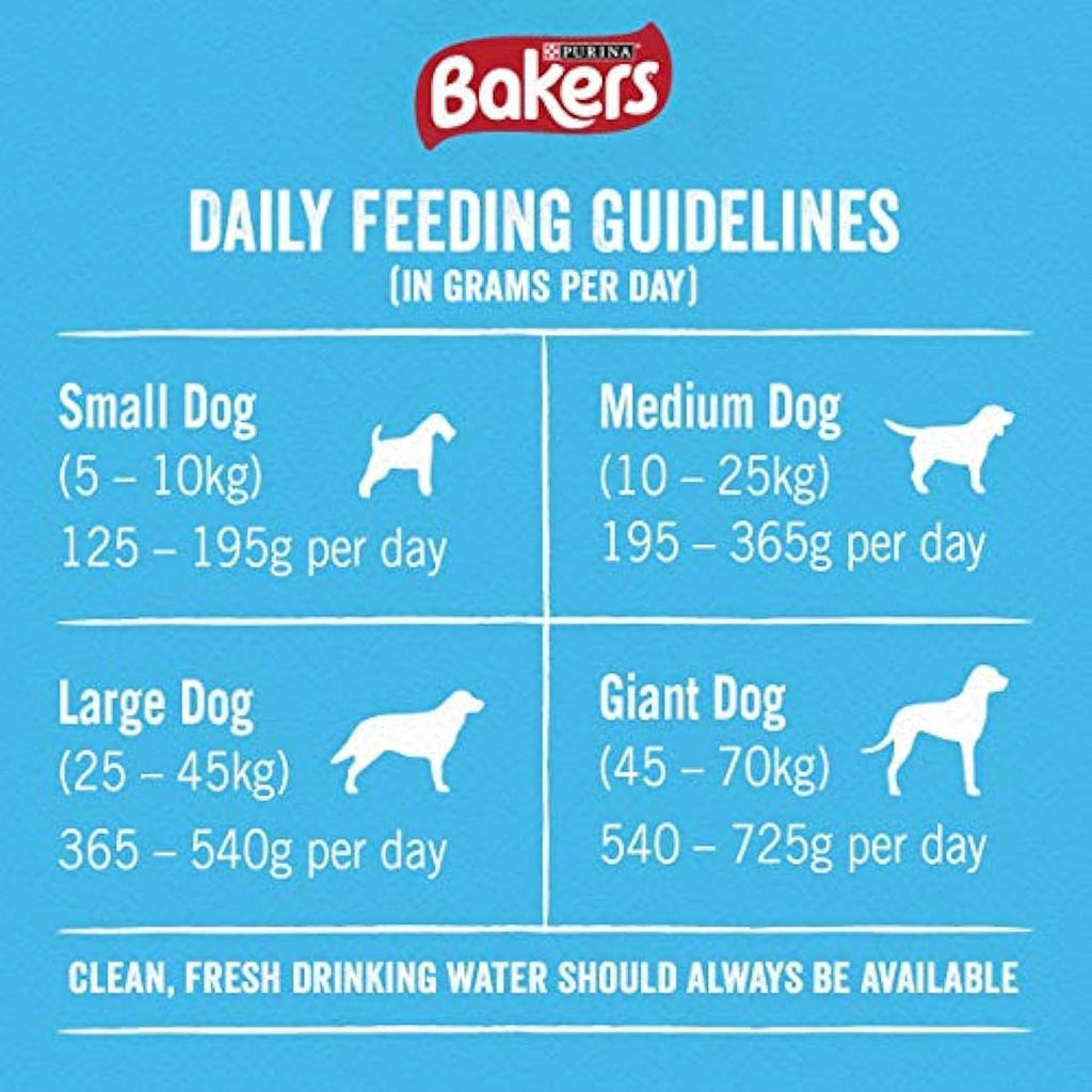 Bakers Meaty Meals Beef Dry Dog Food - 1kg Adult Kibble (Pack of 4)