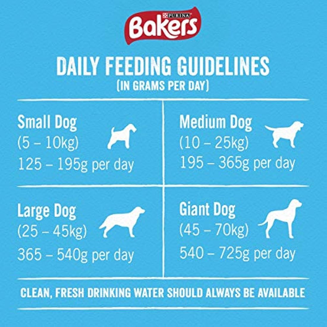 Bakers Meaty Meals Beef Dry Dog Food - 1kg Adult Kibble (Pack of 4)