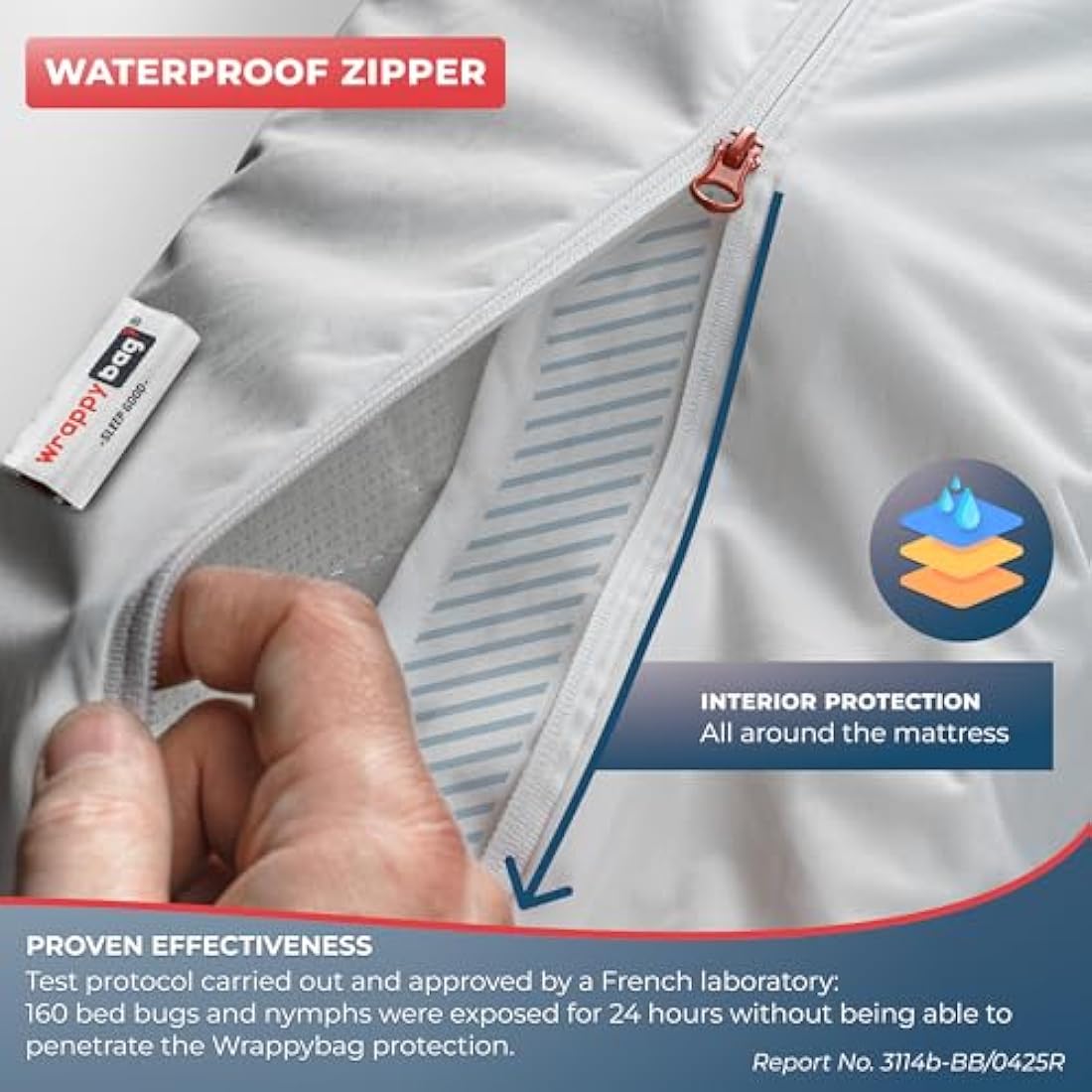 Wrappybag King Size Bed Bug Mattress Protector | Waterproof Cotton Cover