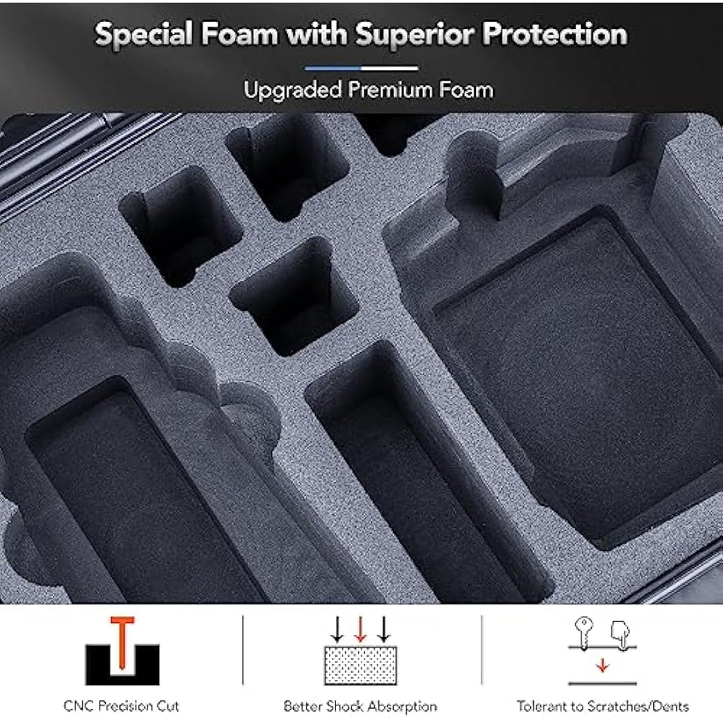 Lykus Titan M350 Waterproof Hard Case for DJI Mavic 3 Pro & RC Pro