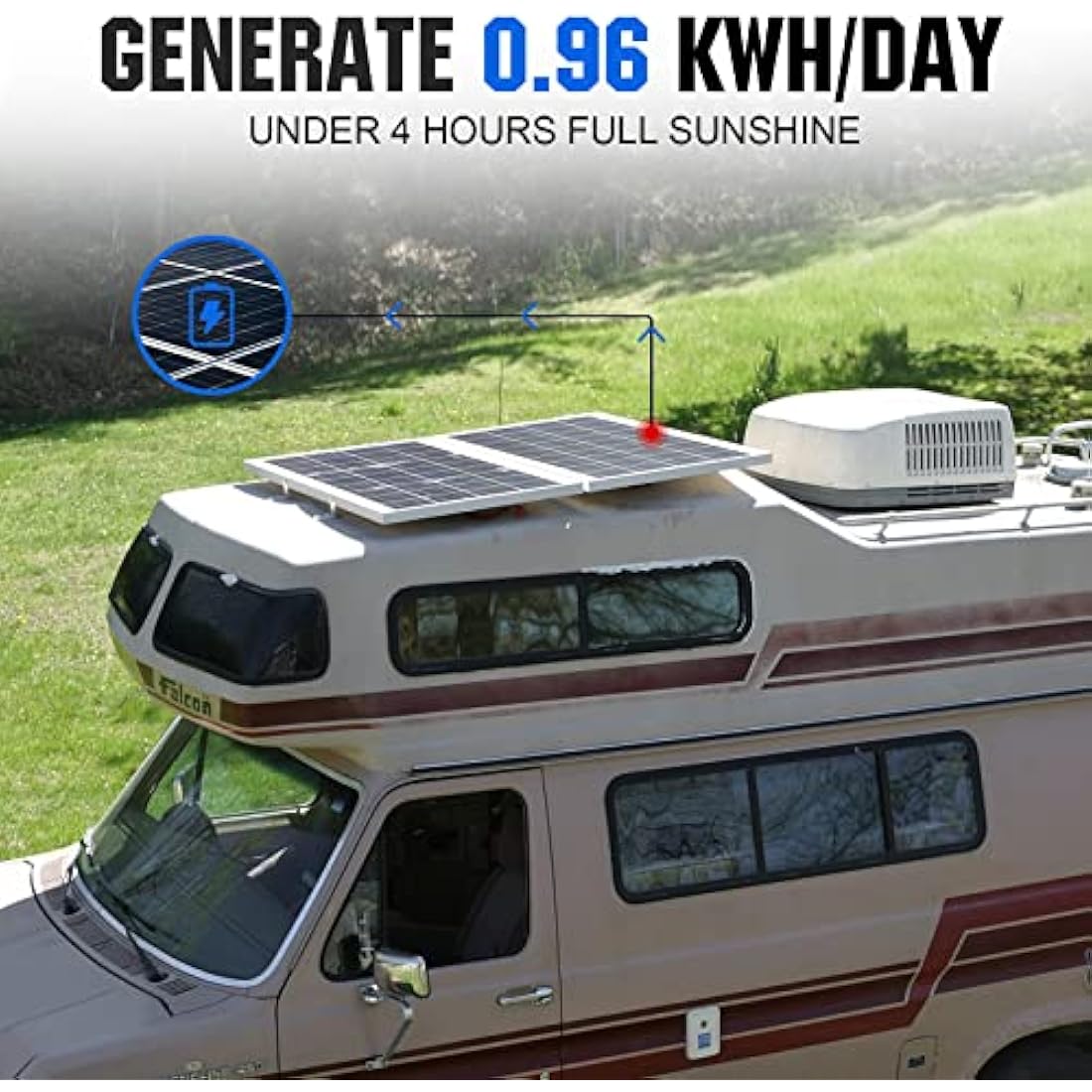 ECO-WORTHY 240W 12V Solar Panel Kit | Monocrystalline Off-Grid System