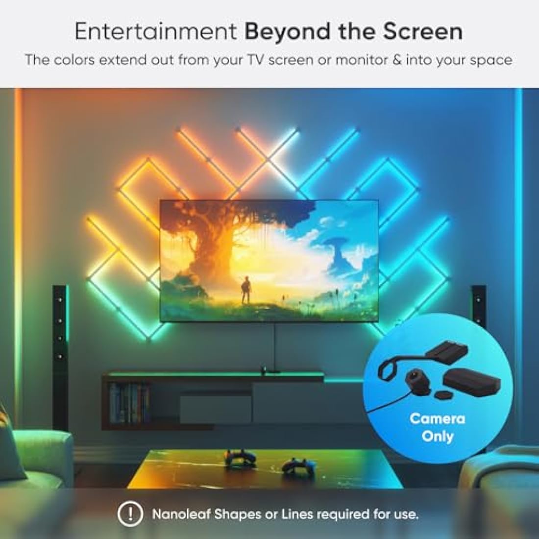 Nanoleaf 4D TV Screen Mirror Kit – Smart RGB LED Lightstrip & Camera