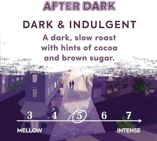 Taylors of Harrogate After Dark Ground Coffee – Dark Roast, 6 x 200g