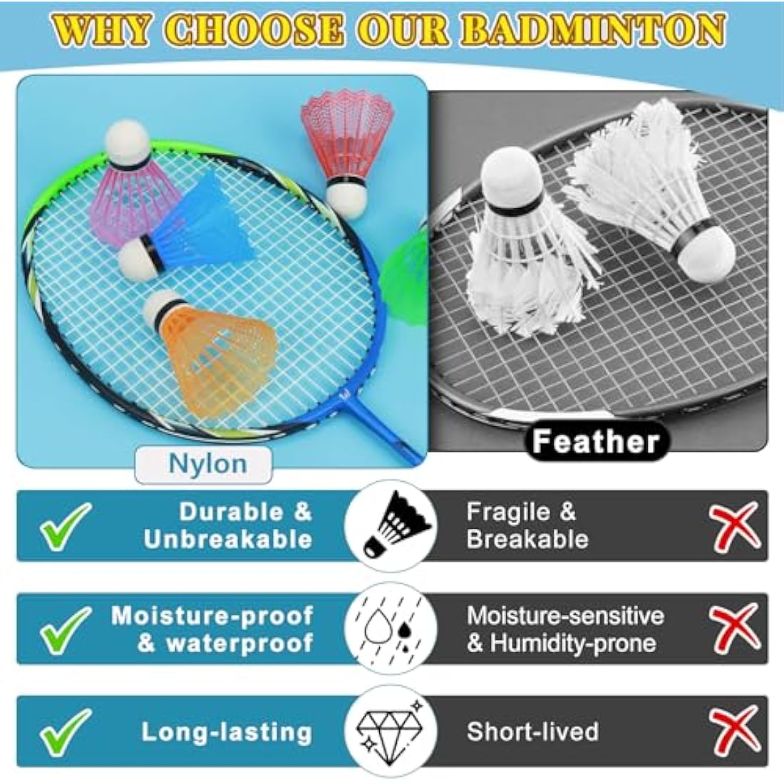 Hysagtek Nylon Badminton Shuttlecocks – 12 Pcs Medium Speed Training Balls