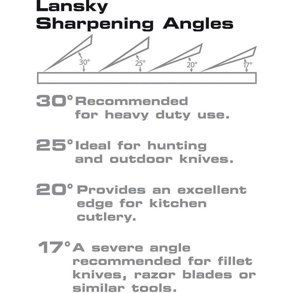 Lansky Standard Knife Sharpening System – 3-Hone Precision Kit