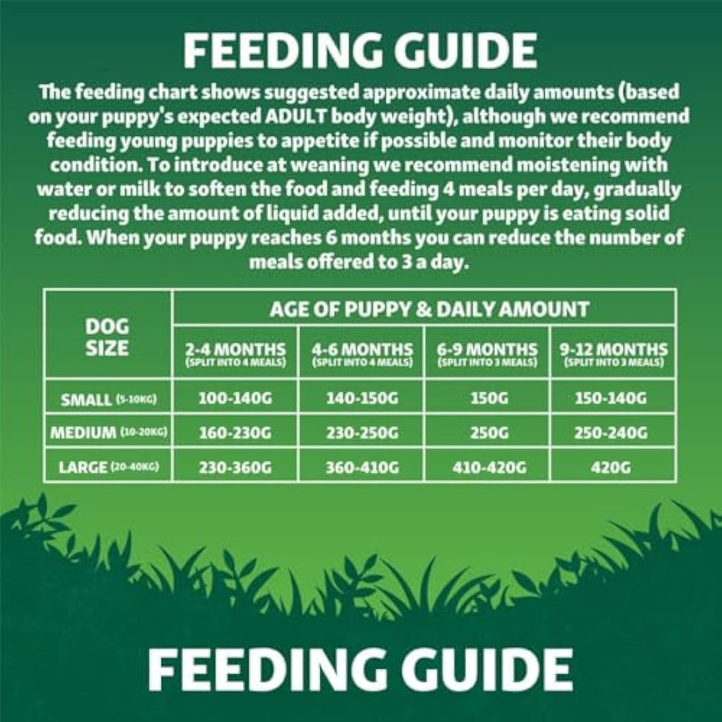 Harringtons Superfoods Puppy Grain Free Chicken Dry Dog Food - 10kg