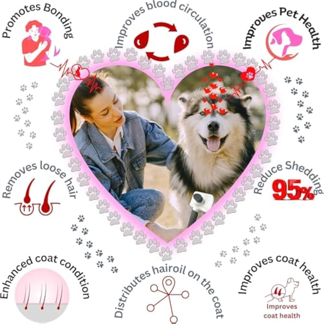 Self-Cleaning Slicker Brush for Dogs and Cats - Grey