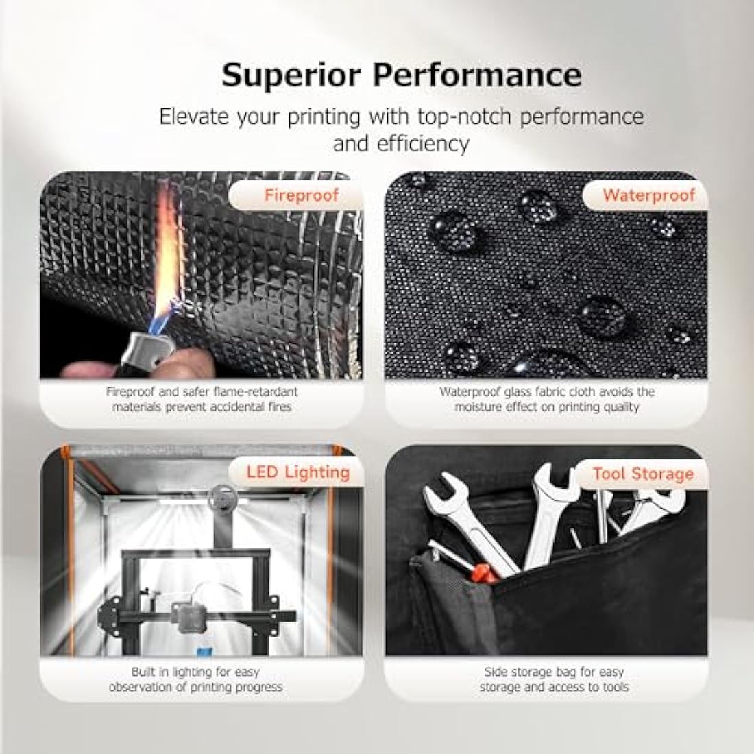 3D Printer Enclosure – Fireproof Dustproof Tent with LED Light