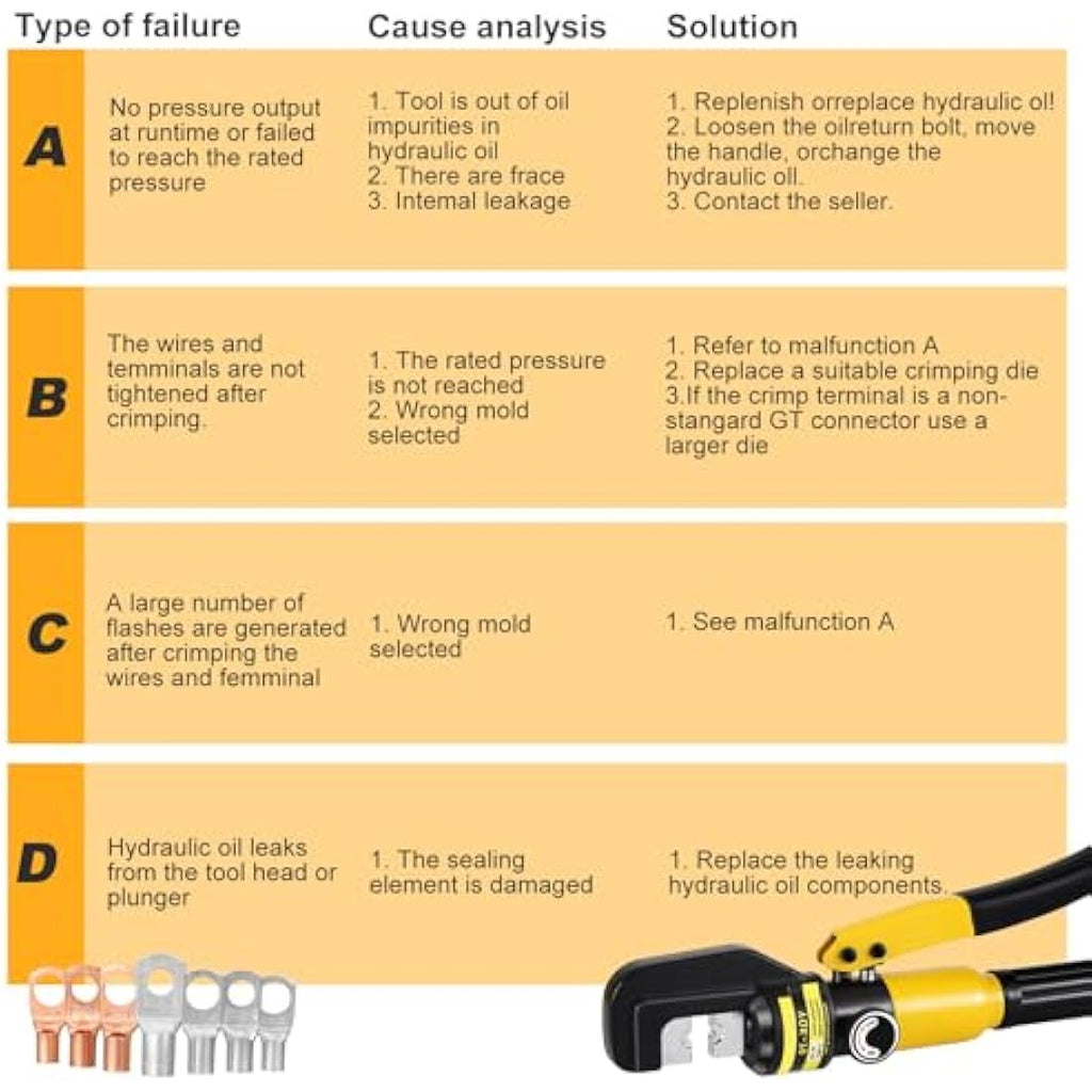 HSEAMALL 10-Ton Hydraulic Crimping Tool for 4-70mm² Copper Terminals