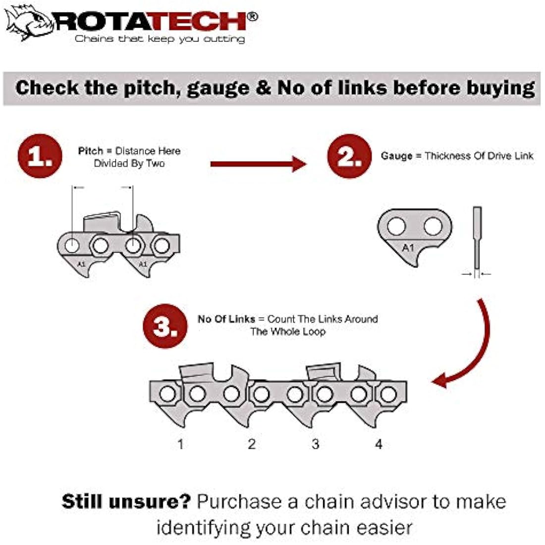 Rotatech 14" Chainsaw Chains (2 Pack) | 3/8" LP 0.050" 50DL for Stihl