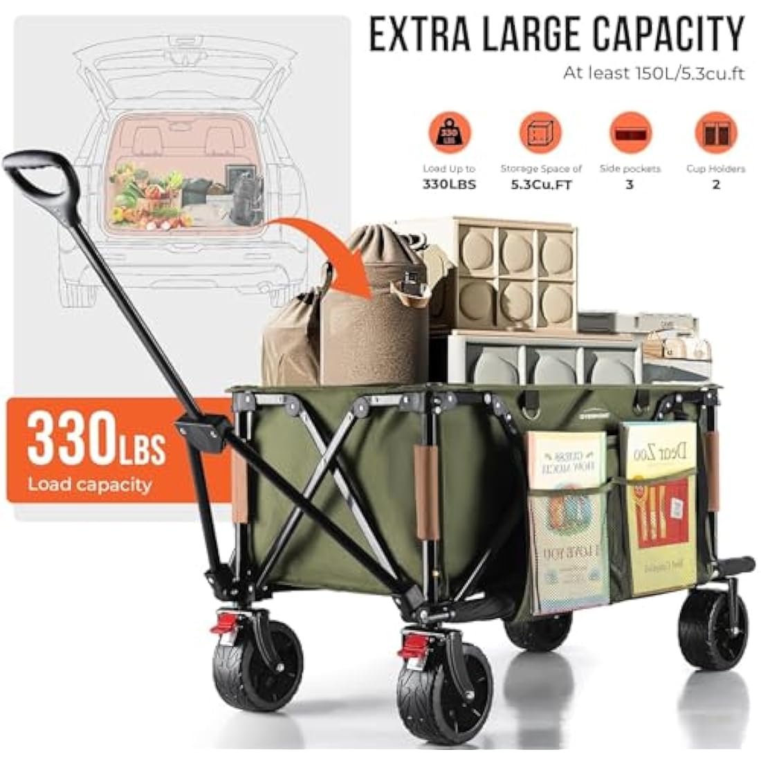 Overmont Heavy Duty Folding Wagon – All-Terrain Beach Trolley, Green