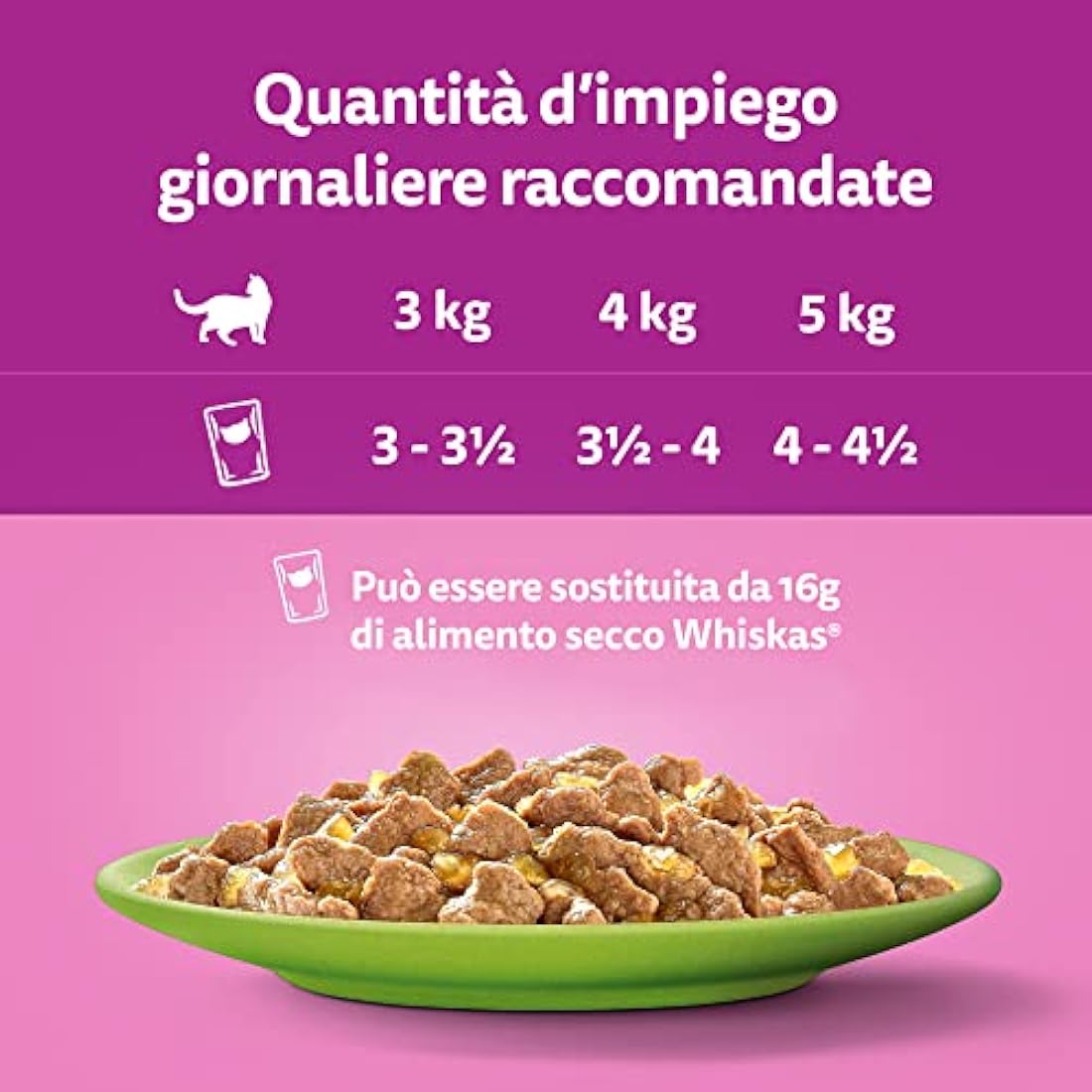 Whiskas Adult Wet Cat Food – Classic Selection in Gravy, 84 Pouches