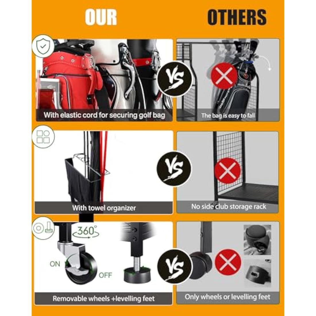 EXTCCT 3-Bag Golf Storage Organizer – Heavy-Duty Steel Rack with Wheels