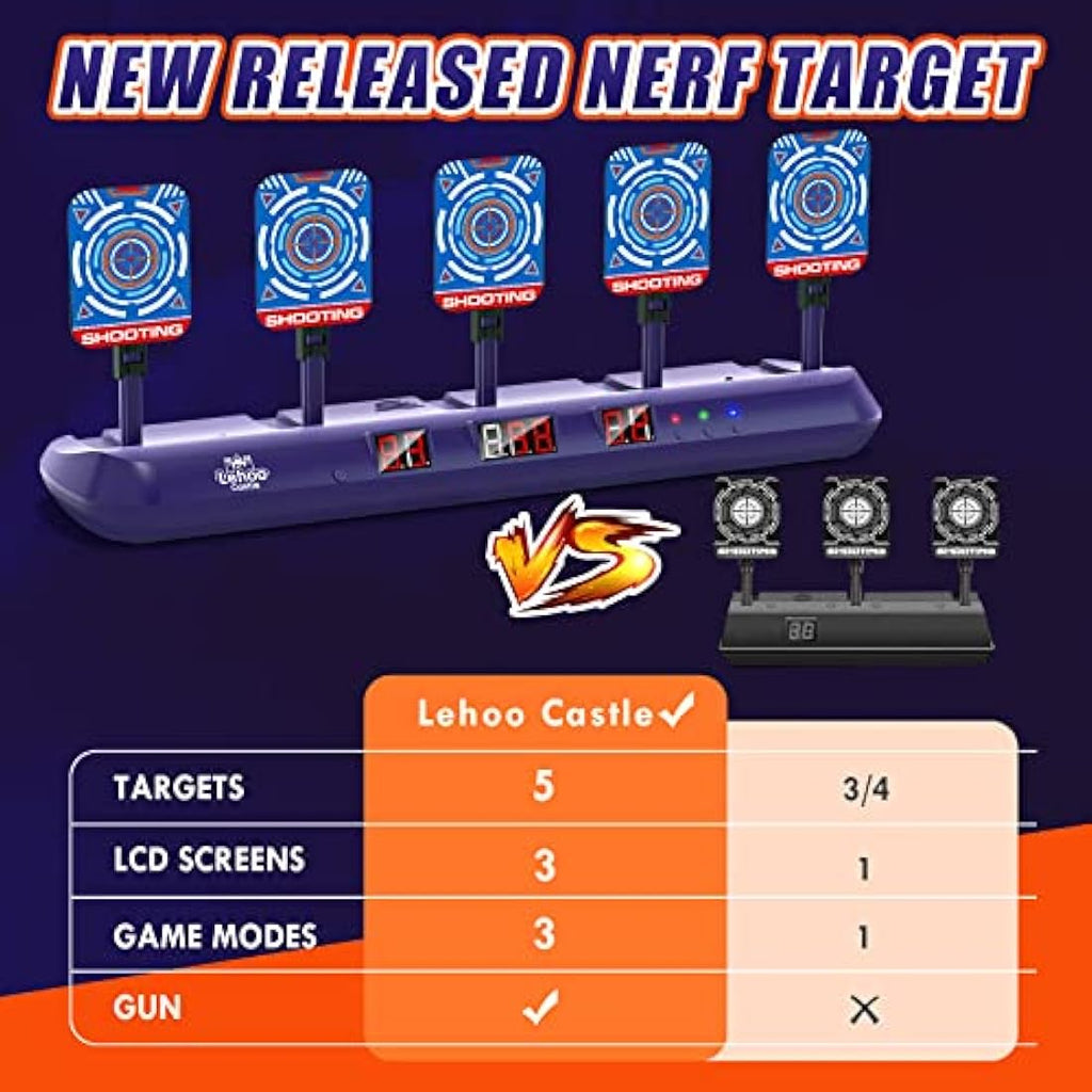 Lehoo Castle Electronic Digital Nerf Target Set with Gun and Bullets