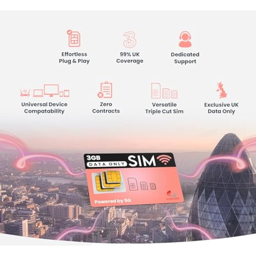 Three 3GB Monthly Data SIM – 5G Prepaid IoT SIM Card – Valid Until 2027