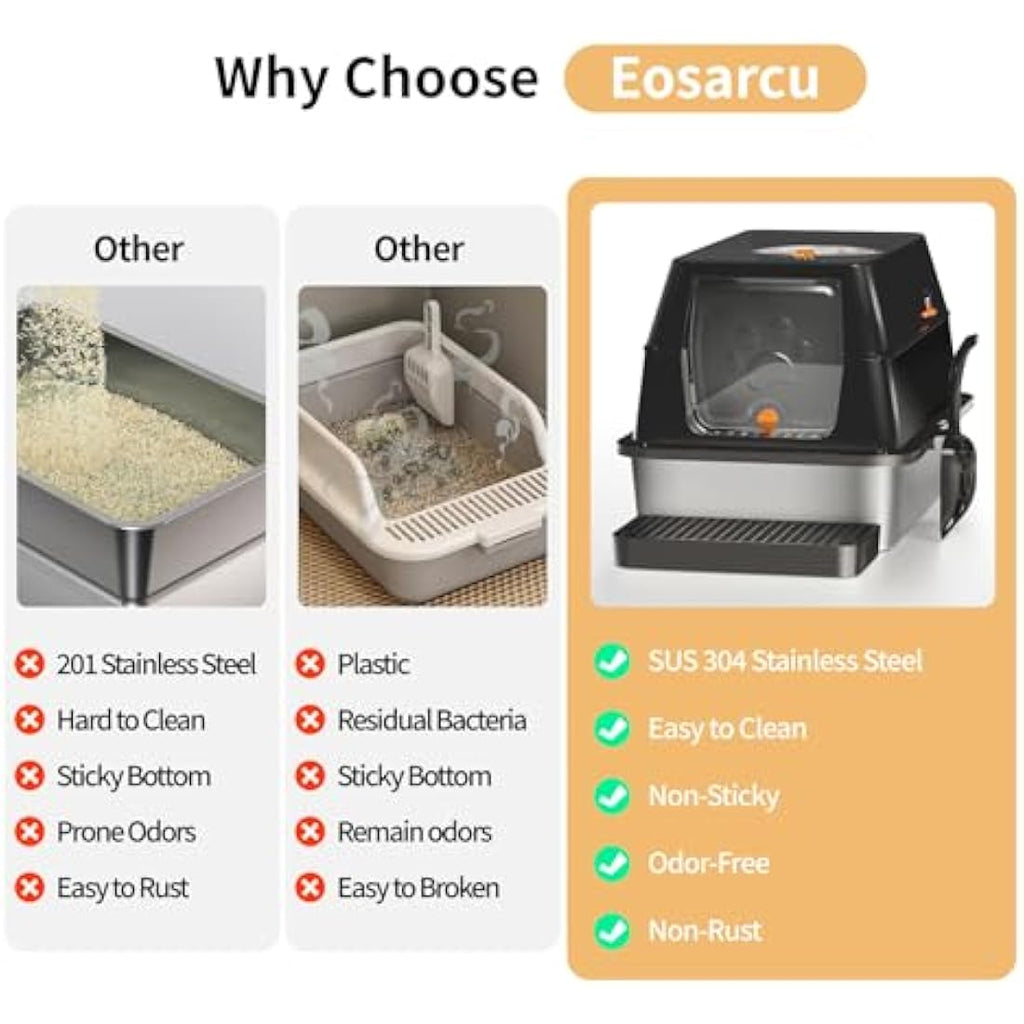 Eosarcu XXL Stainless Steel Cat Litter Box with Lid | Enclosed Black