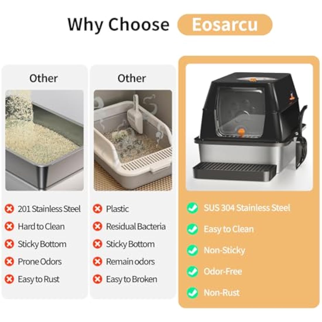Eosarcu XXL Stainless Steel Cat Litter Box with Lid | Enclosed Black