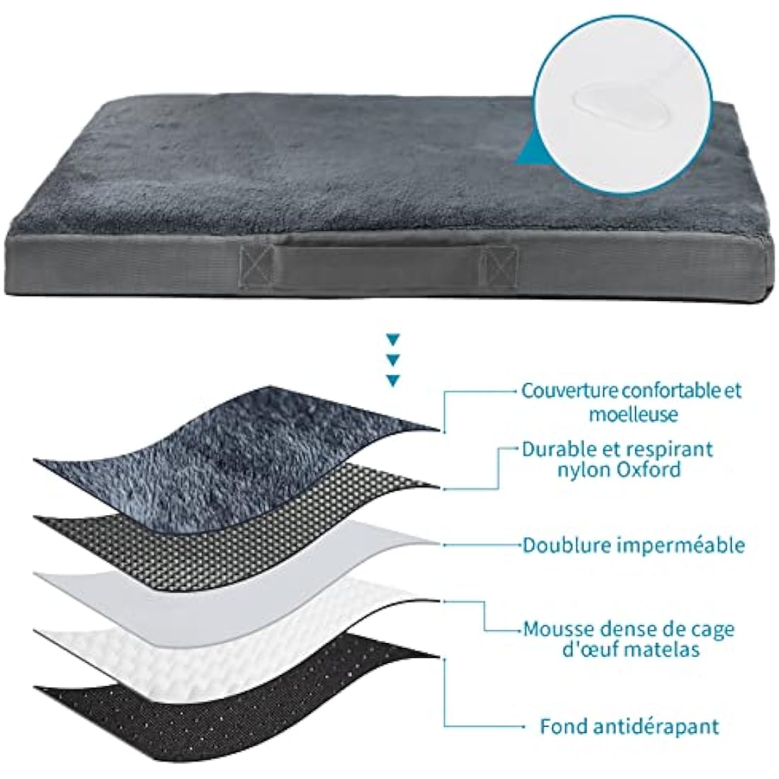 Nepfaivy Orthopedic Dog Bed – Waterproof Washable Plush Mattress, Dark Grey