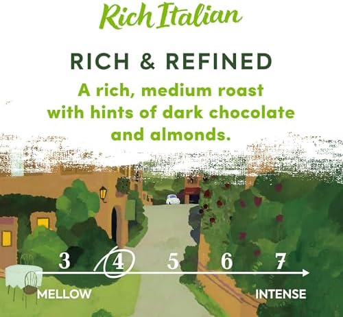 Taylors of Harrogate Rich Italian Coffee Beans - 2.1kg (3 x 700g)